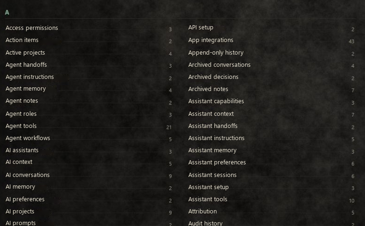 Index in Cairn; private text replaced with examples